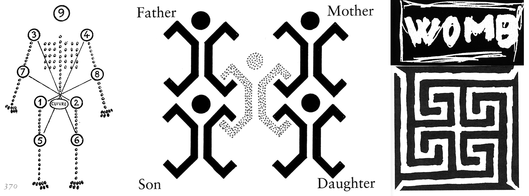 Jean-Pierre Sergent, Patterns that Connect