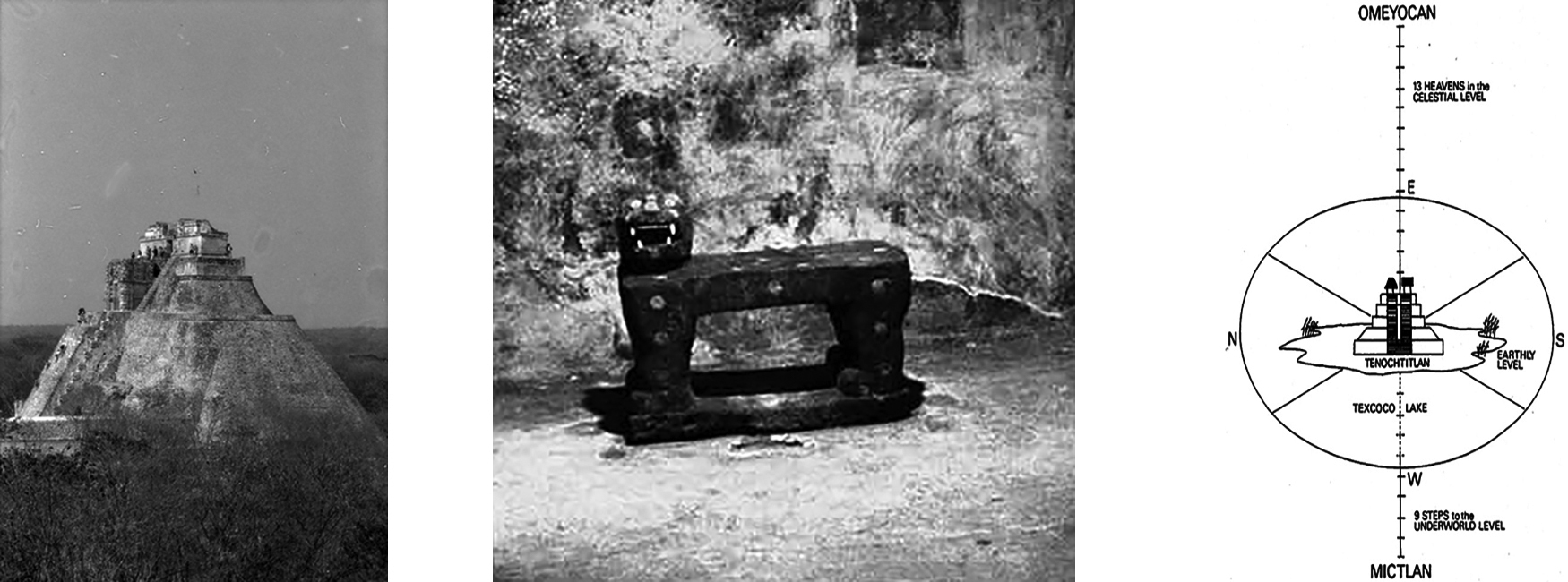 Jean-PierreSergent, images from Uxmal and Chichen Itza